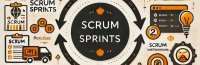 Die Sprints in Scrum – Per zyklischer Arbeitsweise zum Ziel