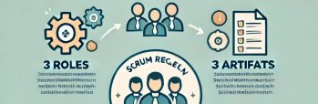 Die Regeln in Scrum – wenn weniger mehr ist